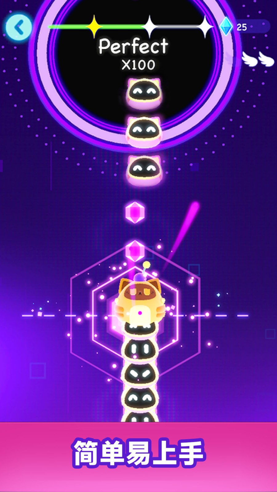 ܿ޹Ѱ