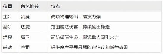 魔主手游官方版