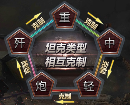 铁甲风暴九游版