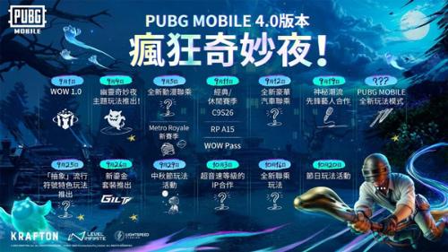 pubg2025°