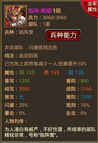 olѶ