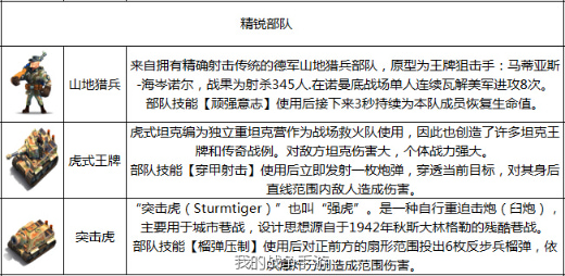 我的战争中文破解版