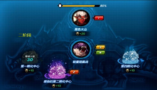 dnfΰͽʲôʱ 2025ͽ߾ʱ