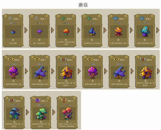 幻兽爱合成手游官方正版