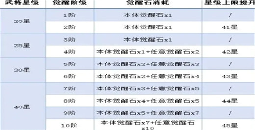 守护之境九游版