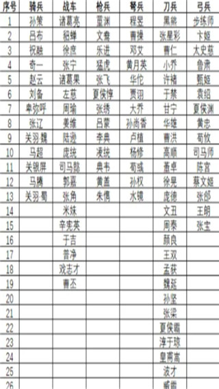 乱世曹操传官方版