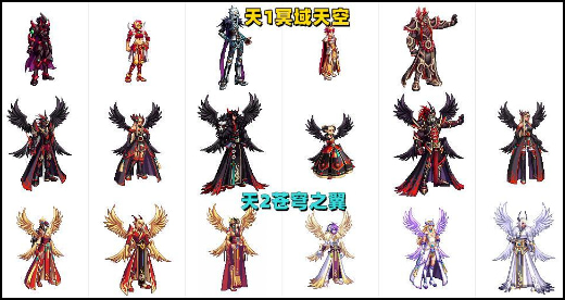 dnf״ȫ112ô dnf״ȫ112һ