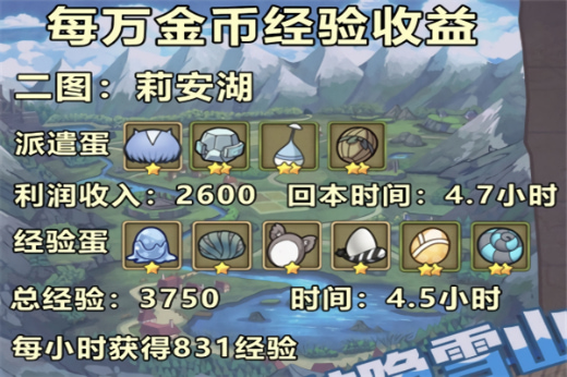 牧羊人之心华为版