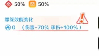 螺旋勇士2025最新版