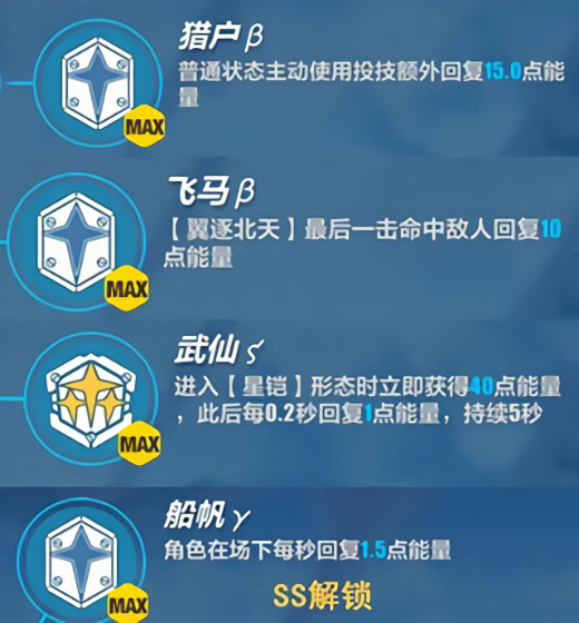 3ٷ