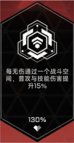 苍翼混沌效应破解版全角色