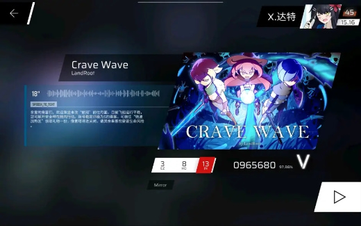 Phigrosڰô Phigrosڰ¿