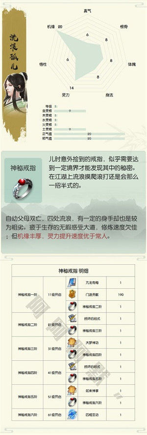 无极仙途手游官方正版