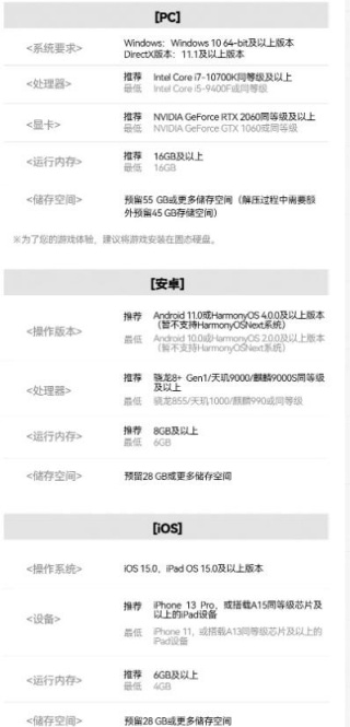 明日方舟终末地配置要求是什么 明日方舟终末地配置要求介绍