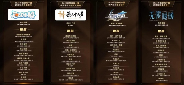 2025 游戏十强年度榜揭晓:网易游戏、《无尽冬日》、腾讯《三角洲行动》等入选