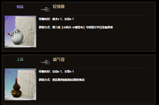 黑神话悟空一次能吃多少丹药 黑神话悟空丹药大全大图鉴