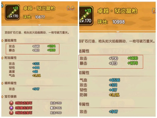 ��Ҫ����������