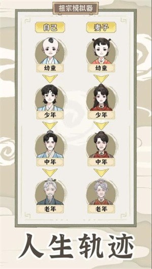 ����ģ����2������Դ��