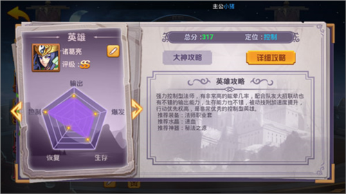 �����ȹ�����