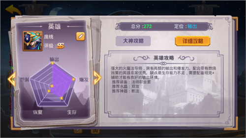 �����ȹ�����