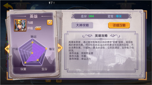 �����ȹ�����