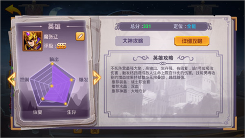 �����ȹ�����