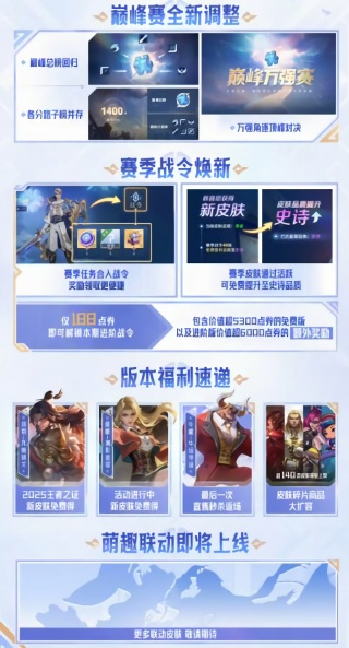 腾讯《王者荣耀》S42 新赛季官宣 1 月 8 日上线,将以段位为主要依据进行匹配