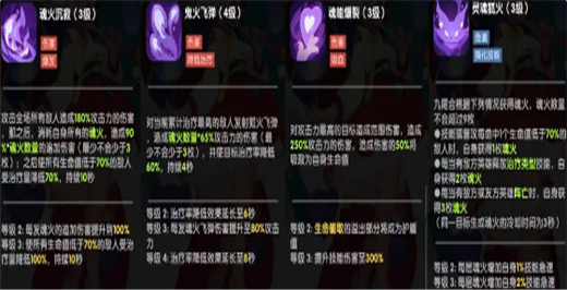 英雄与城堡0.1折版