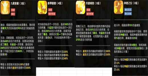 英雄与城堡0.1折版