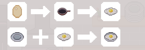 创造厨房无限金币版