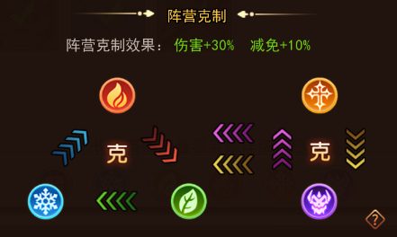 �ڴ�ս���ٷ���