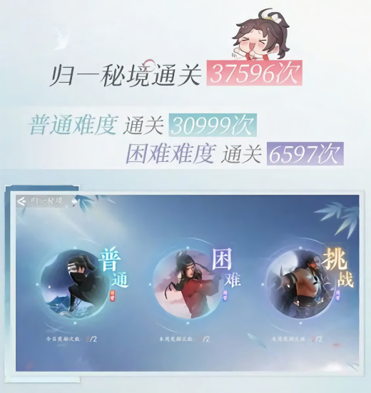 ����������ٷ�