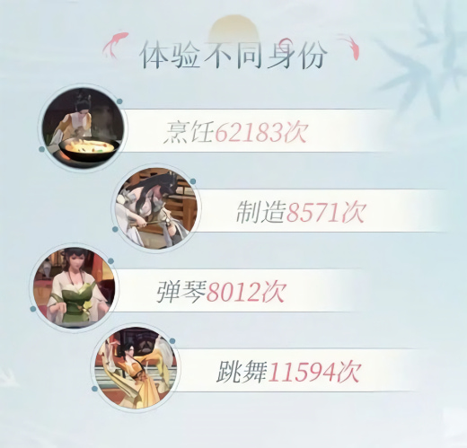 ����������ٷ�