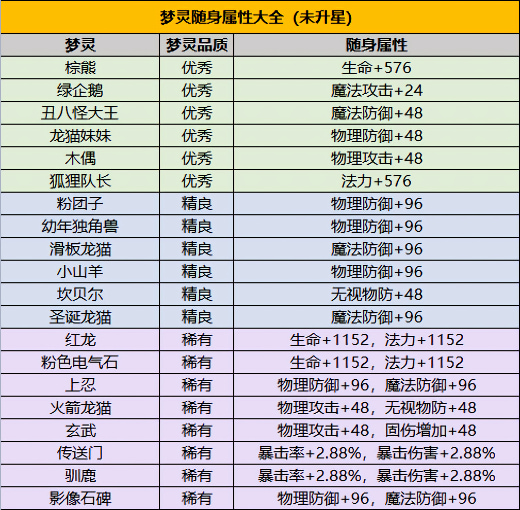 ���㵺���ιٷ���