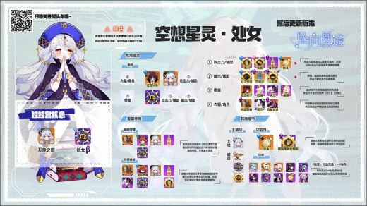 崩坏学园2手游官方正版