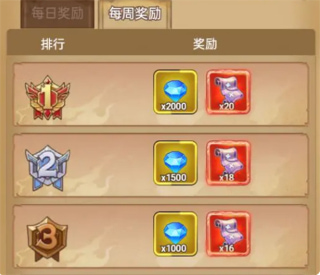 ������½(����0.1�ۿ������������)