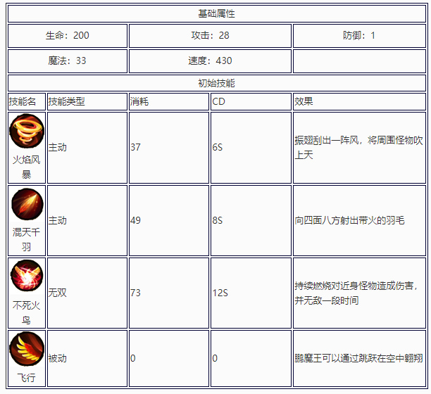 造梦西游外传华为版